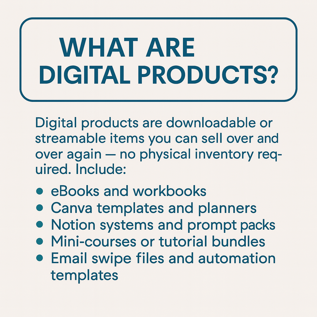 Infographic explaining how to sell digital products, including examples like eBooks, Canva templates, Notion systems, mini-courses, and email automation files.