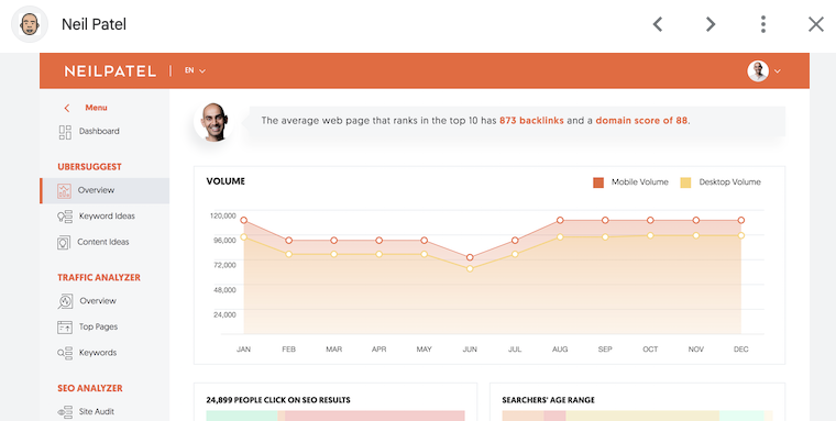 Sample ubersuggest home page in a comparison between ubersuggest vs ahrefs. 