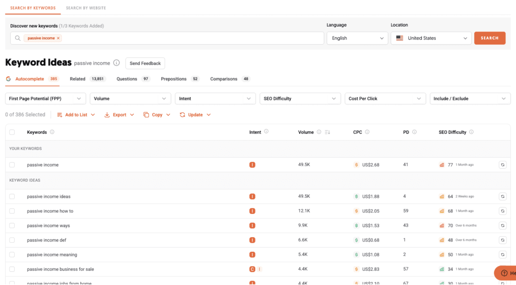 Example of my Ubersuggest Account and using keywords to help improve SEO and avoid common blogging mistakes